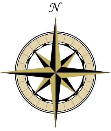 Leadership Compass