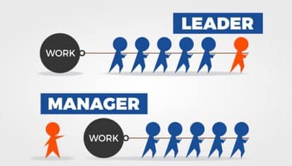 leader versus manager