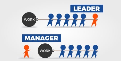 leader versus manager